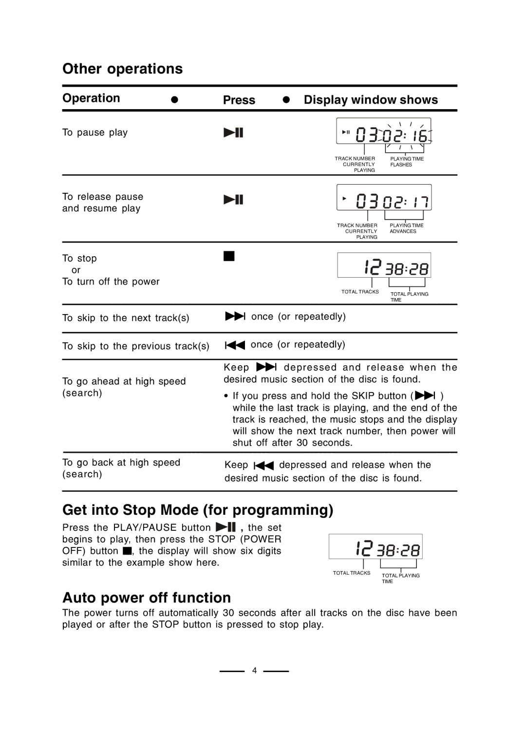 Lenoxx Electronics CD-50 Other operations, Get into Stop Mode for programming, Auto power off function 