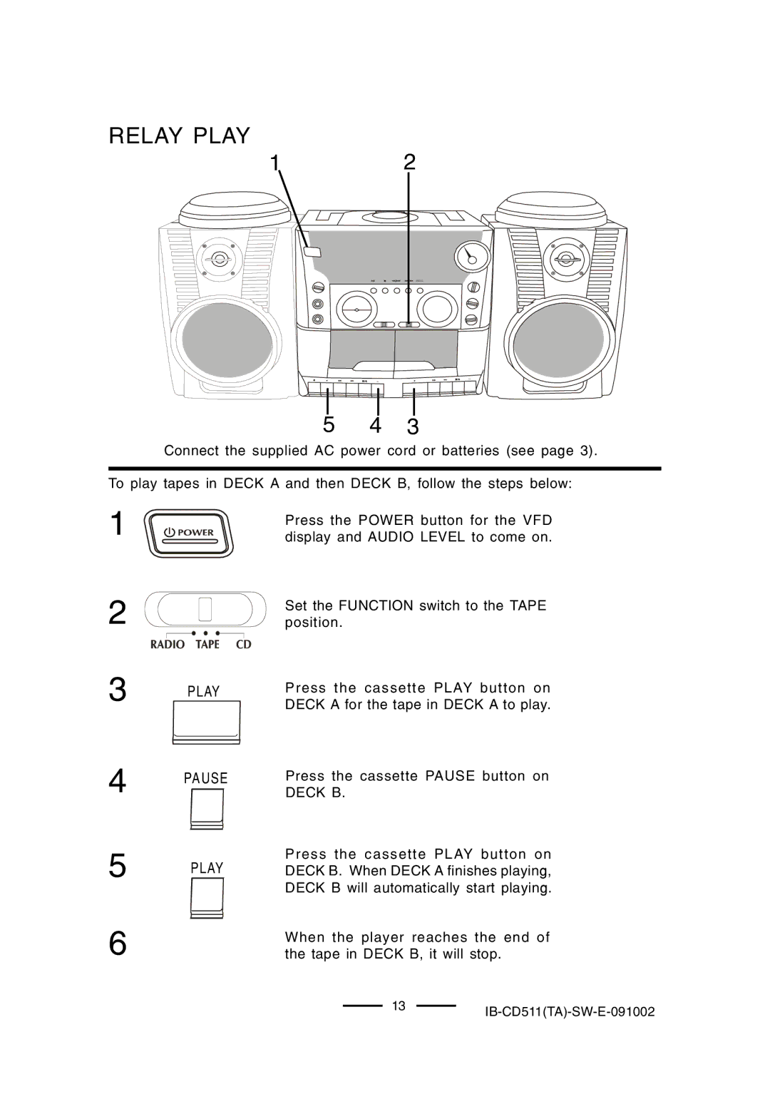 Lenoxx Electronics CD-511 manual Relay Play, Play Pause, Deck B 