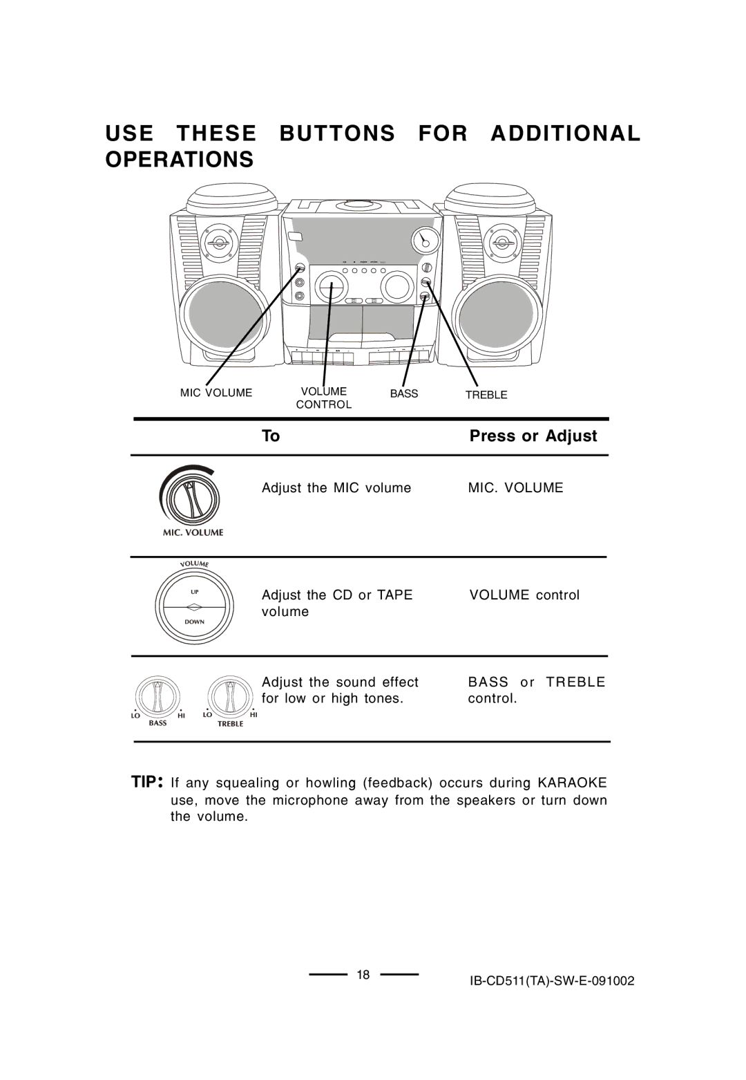 Lenoxx Electronics CD-511 manual MIC. Volume 