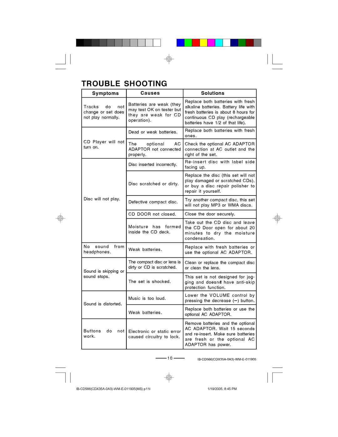 Lenoxx Electronics CD-566 manual Trouble Shooting, Symptoms Causes Solutions 