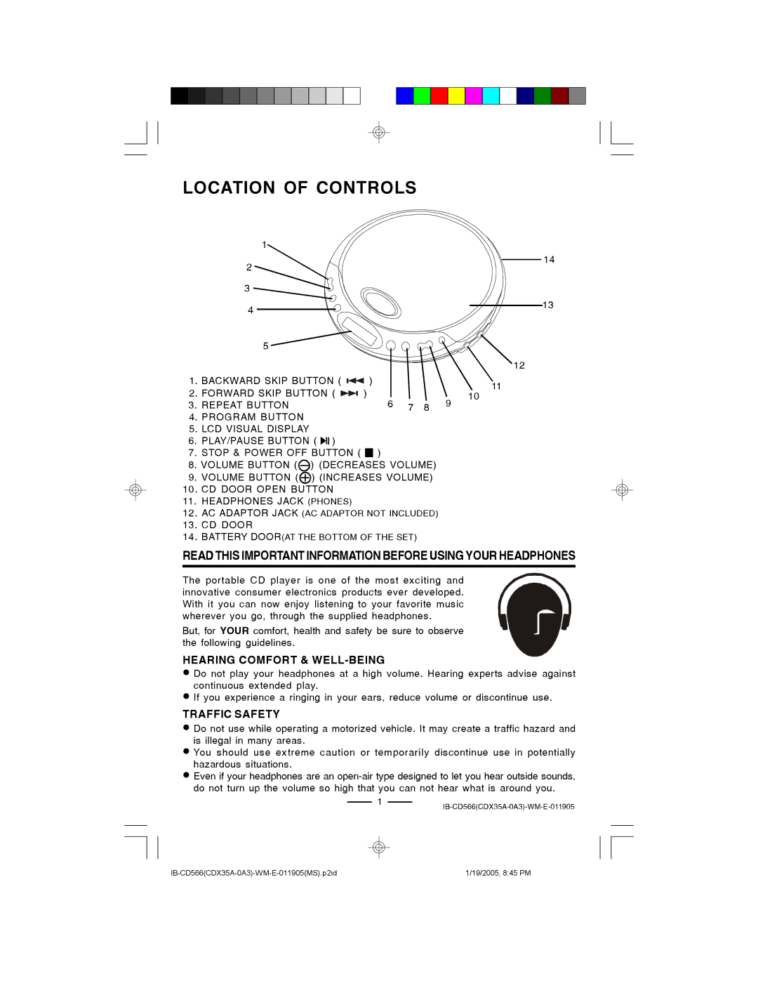 Lenoxx Electronics CD-566 manual Location of Controls, Hearing Comfort & WELL-BEING 