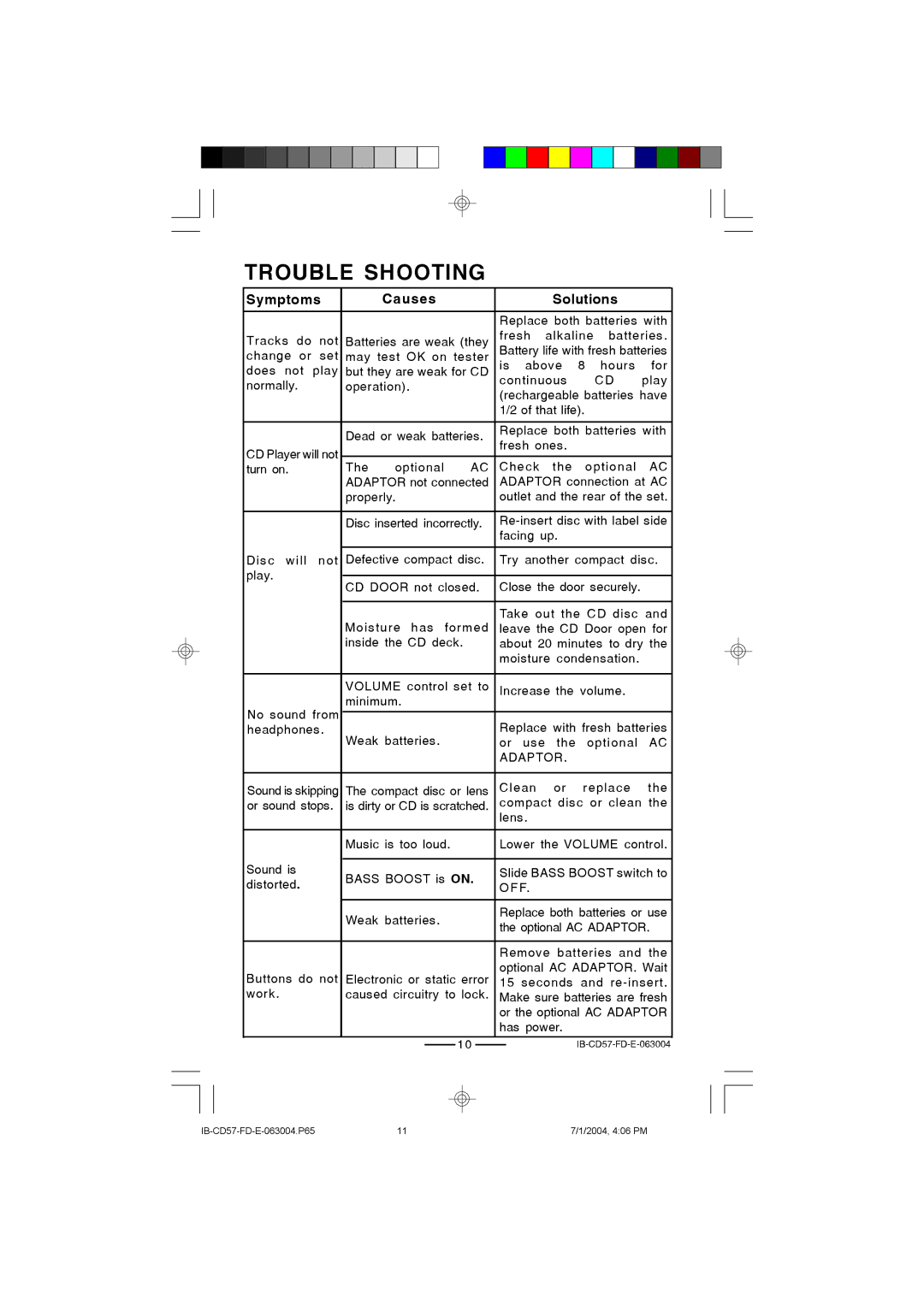 Lenoxx Electronics CD-57 operating instructions Trouble Shooting, Adaptor, Off 