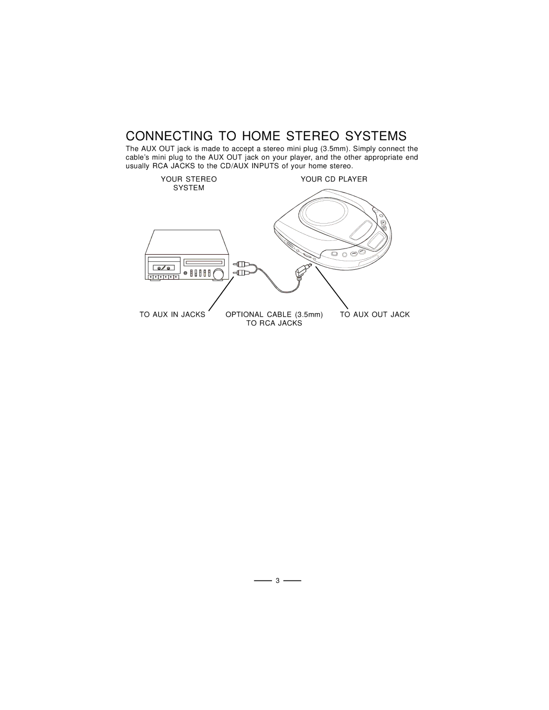 Lenoxx Electronics CD-61 operating instructions Connecting to Home Stereo Systems 