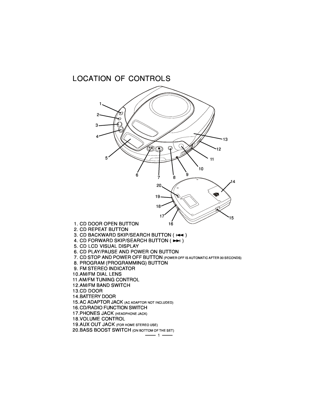 Lenoxx Electronics CD-61 operating instructions Location Of Controls 