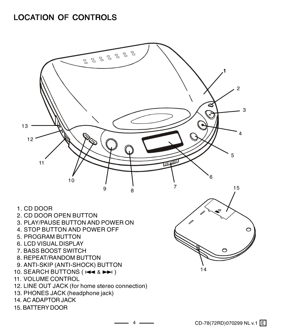 Lenoxx Electronics CD-78 operating instructions Location of Controls 