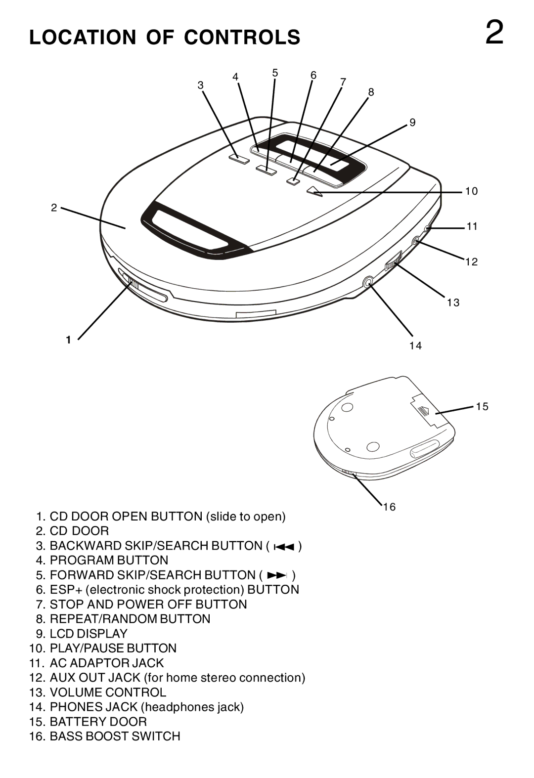 Lenoxx Electronics CD-79 operating instructions Location of Controls 