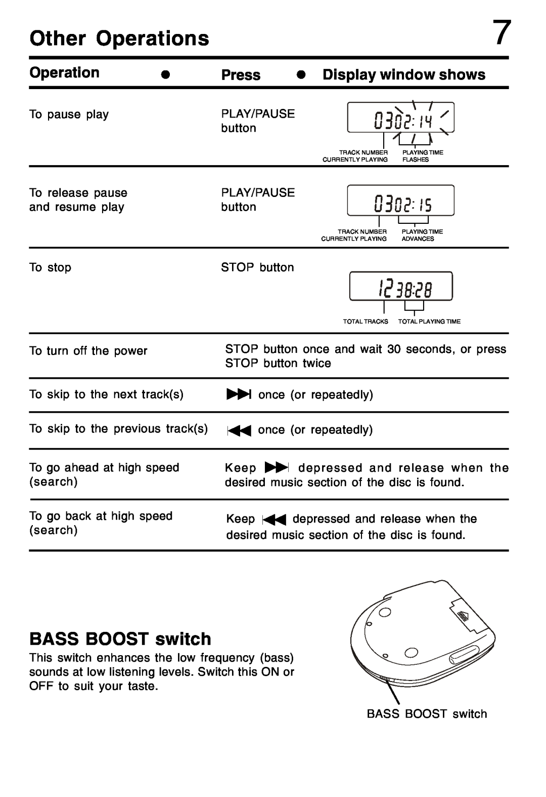 Lenoxx Electronics CD-79 operating instructions Other Operations, BASS BOOST switch 