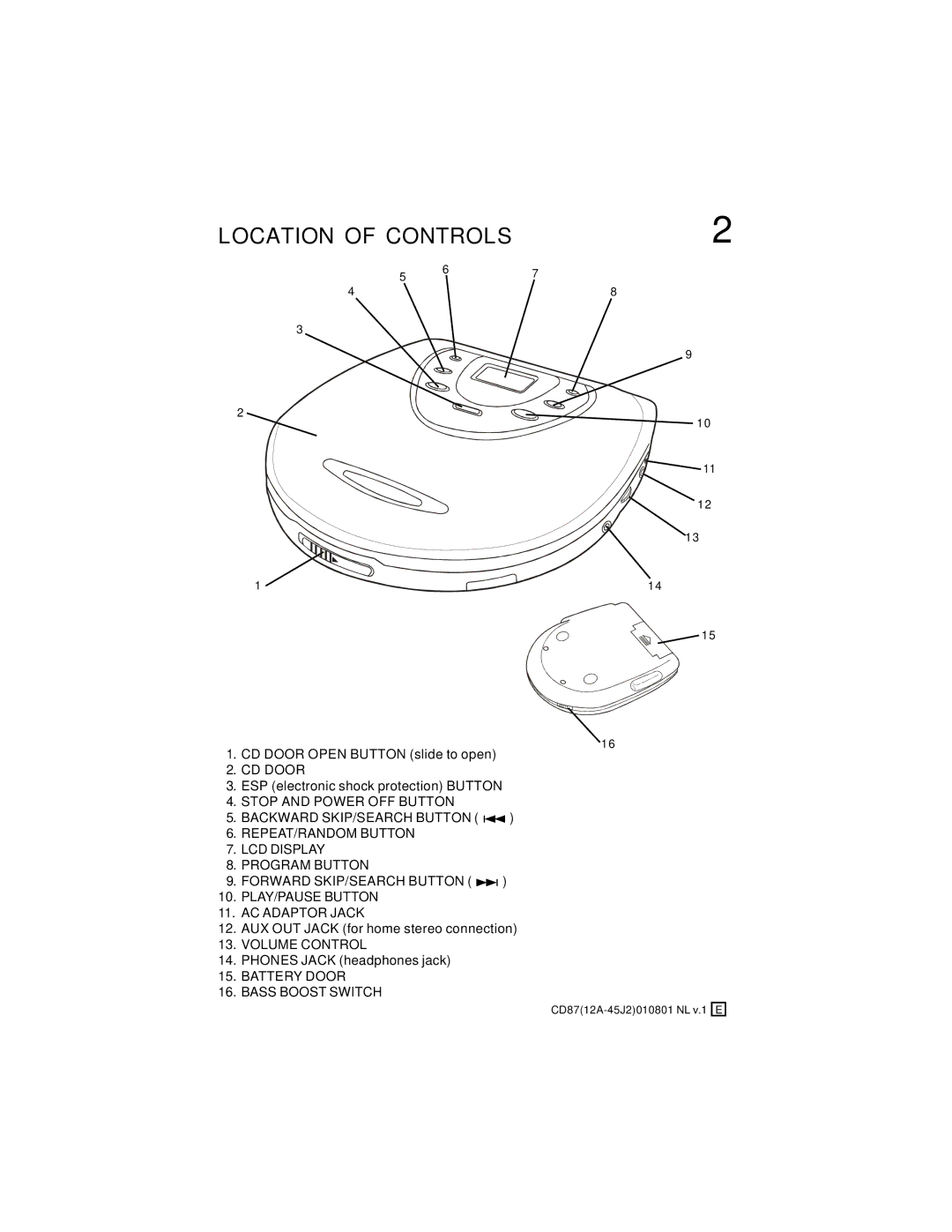 Lenoxx Electronics CD-87 operating instructions Location of Controls 