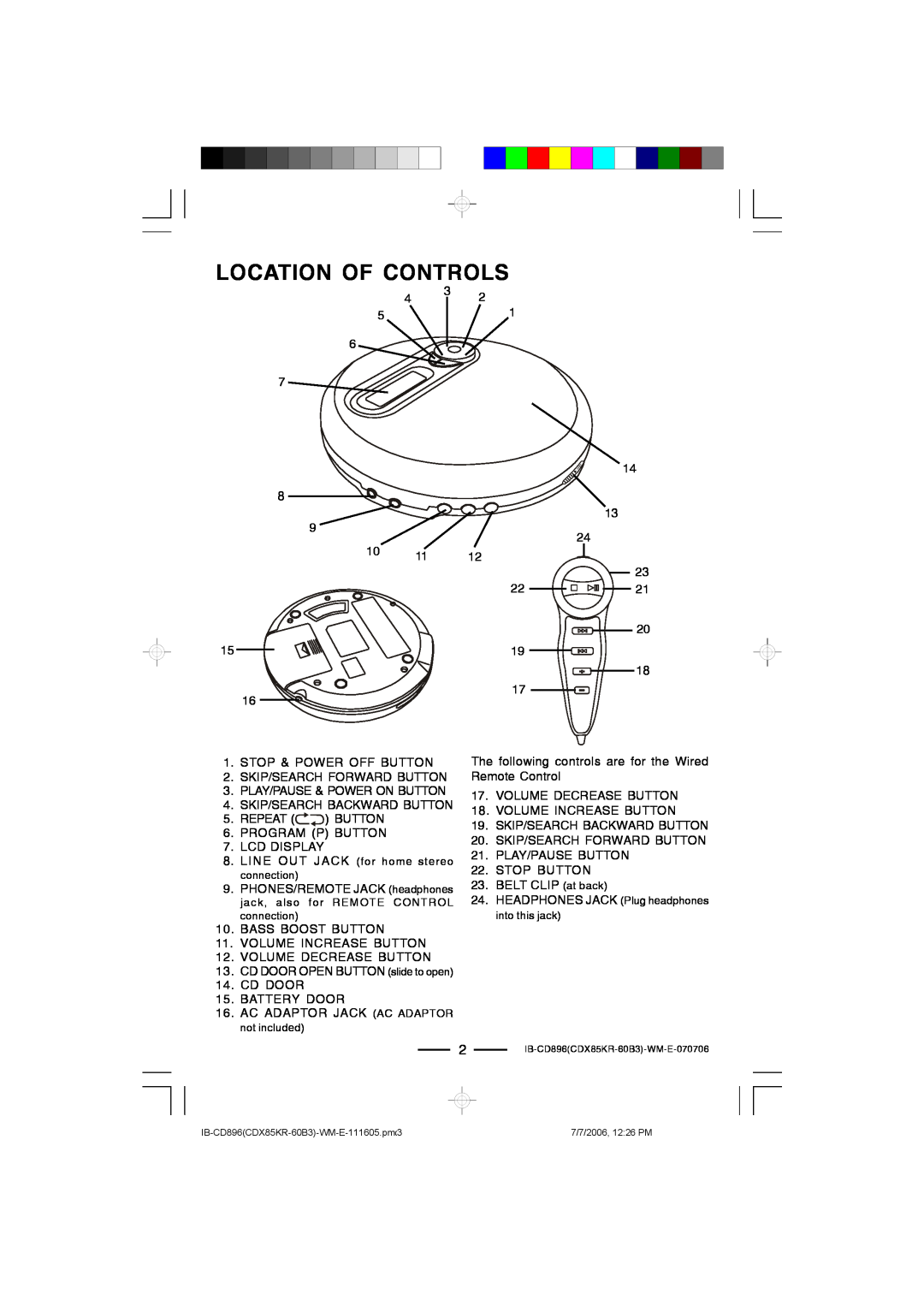 Lenoxx Electronics CD-896 operating instructions Location Of Controls 