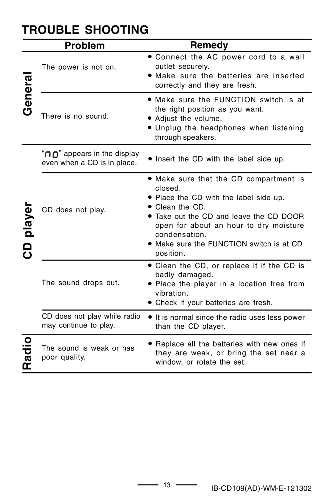 Lenoxx Electronics CD109 manual Trouble Shooting, General, CD player Radio 