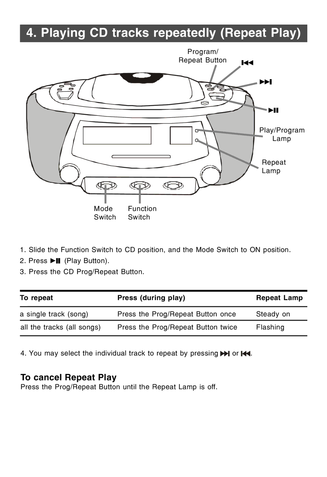 Lenoxx Electronics CDR-190 operating instructions Playing CD tracks repeatedly Repeat Play 