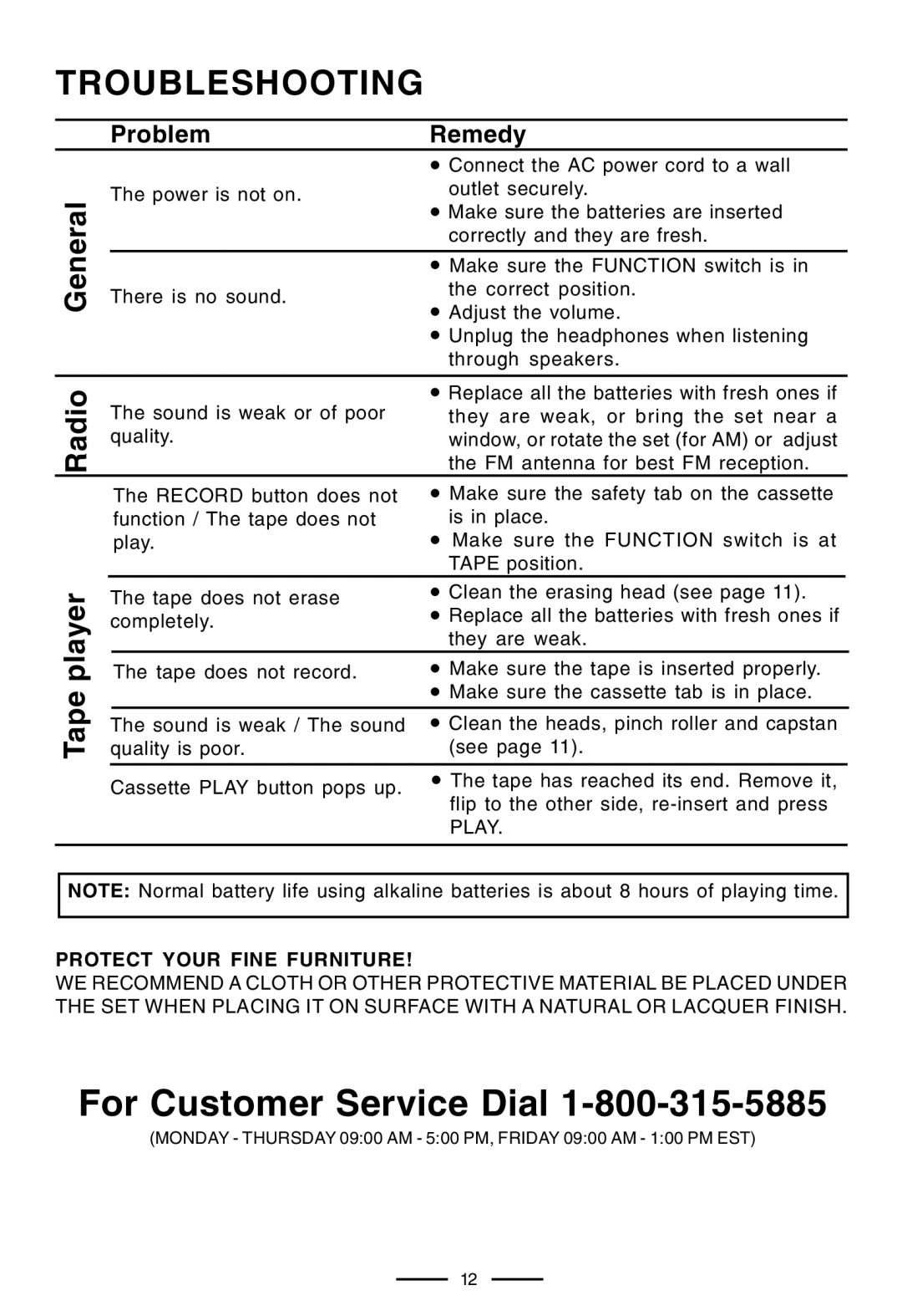 Lenoxx Electronics CT-99 operating instructions Troubleshooting, Radio General Tape player 