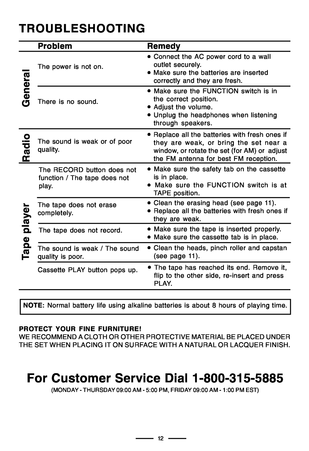 Lenoxx Electronics CT-99 operating instructions For Customer Service Dial 