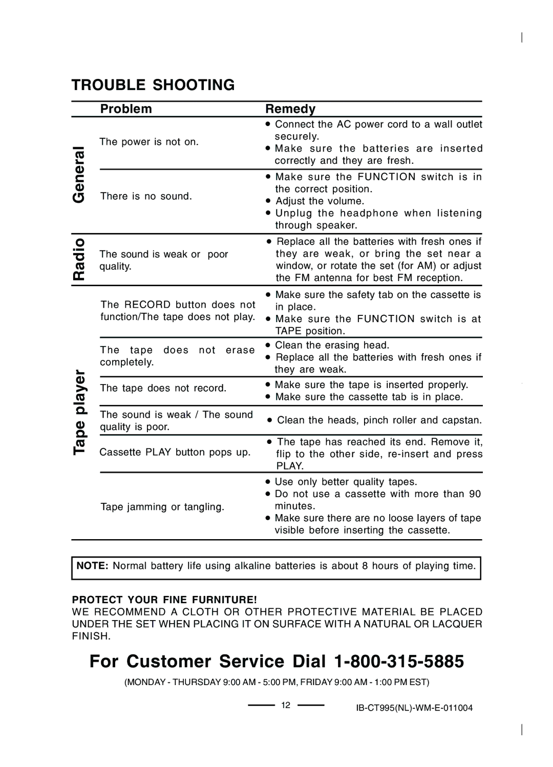 Lenoxx Electronics CT-995 operating instructions Trouble Shooting, Radio General Tape player 