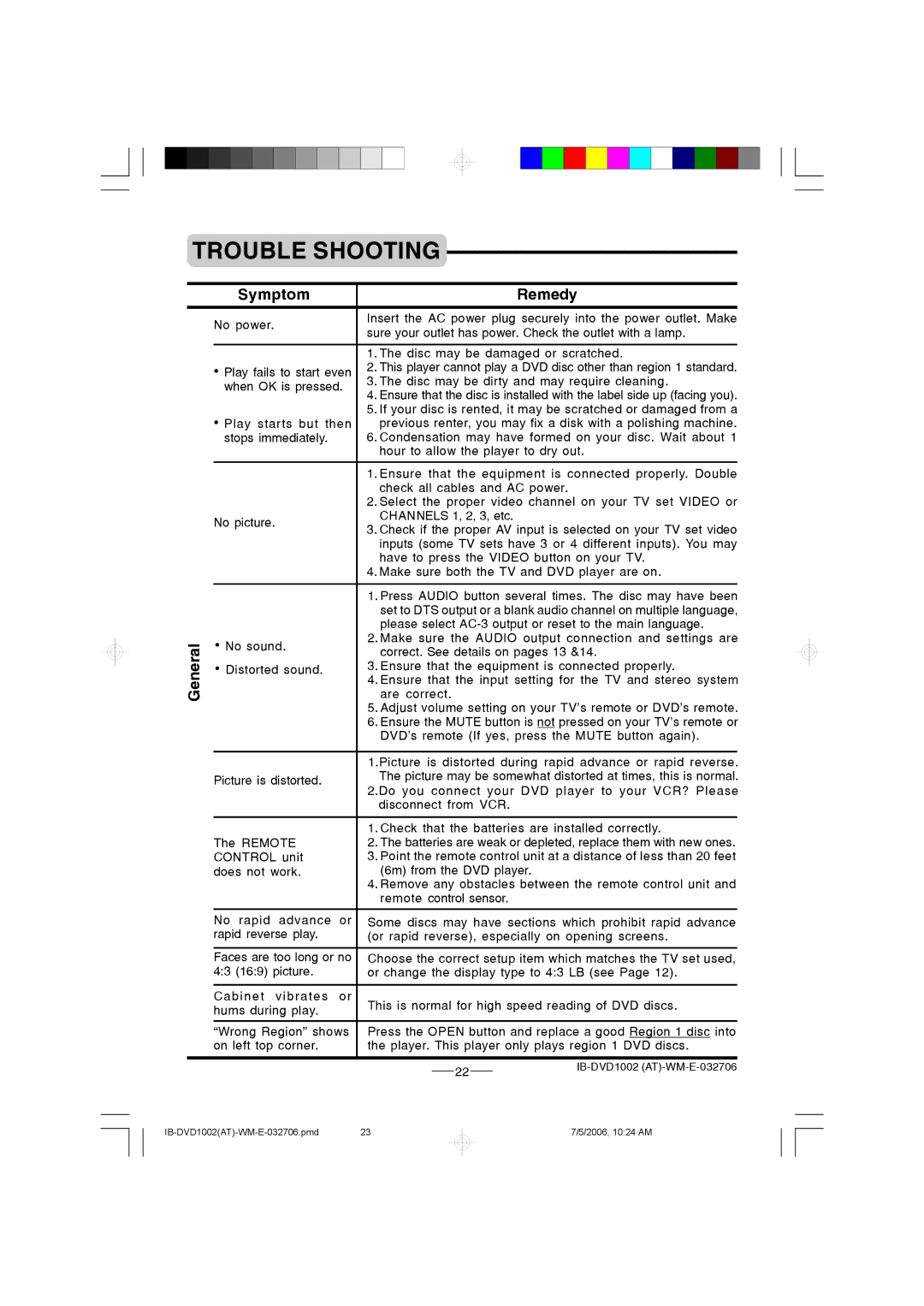 Lenoxx Electronics DVD-1002 manual Trouble Shooting, Symptom Remedy General 