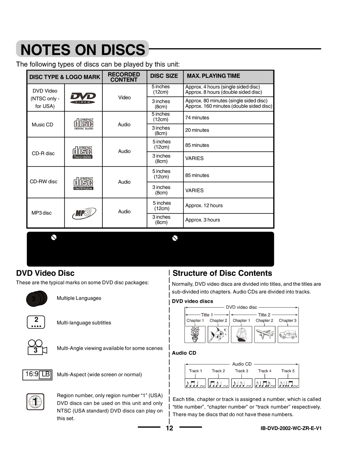 Lenoxx Electronics DVD-2002 instruction manual DVD Video Disc, Structure of Disc Contents 