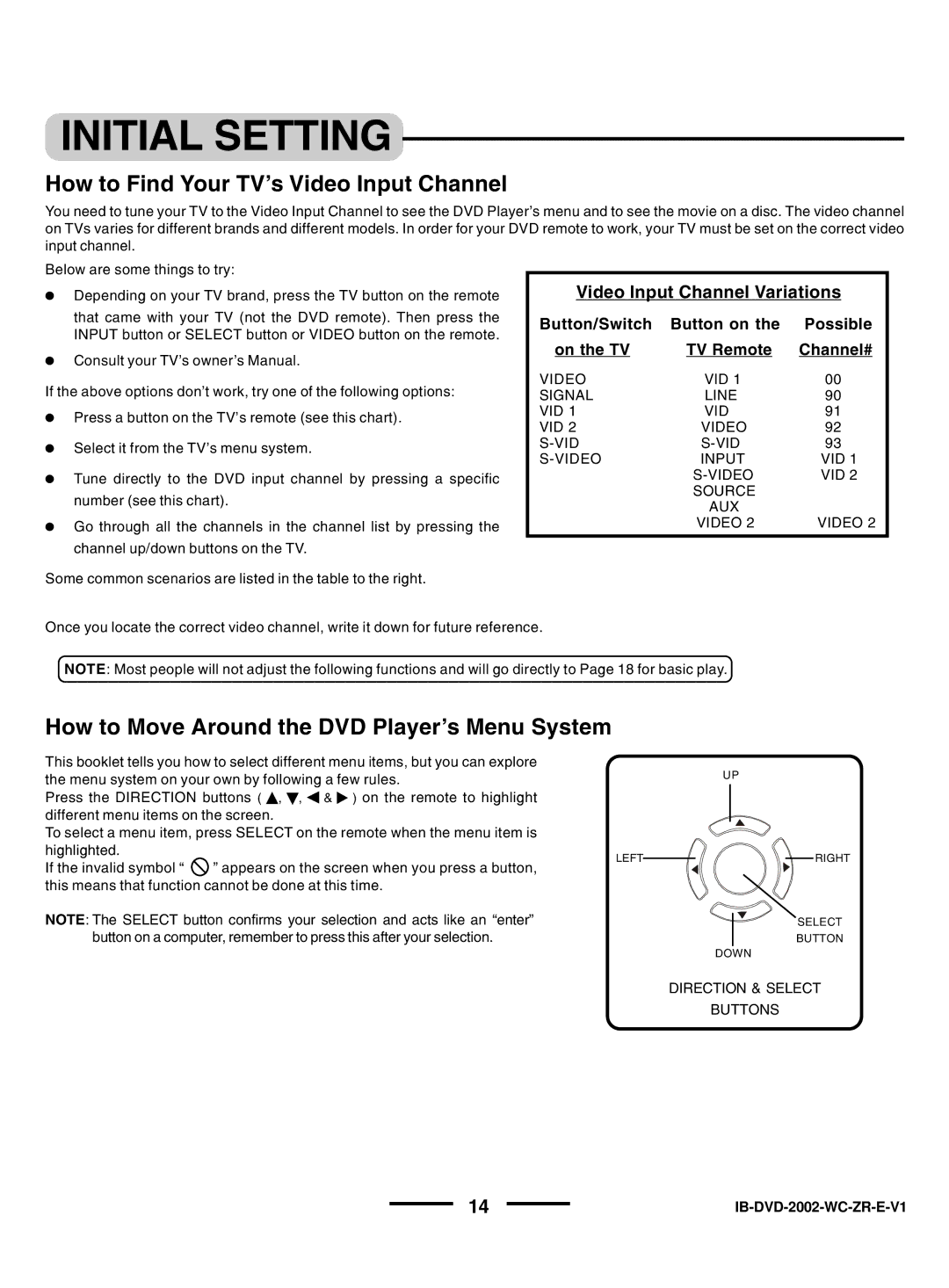 Lenoxx Electronics DVD-2002 instruction manual Initial Setting, How to Find Your TV’s Video Input Channel 