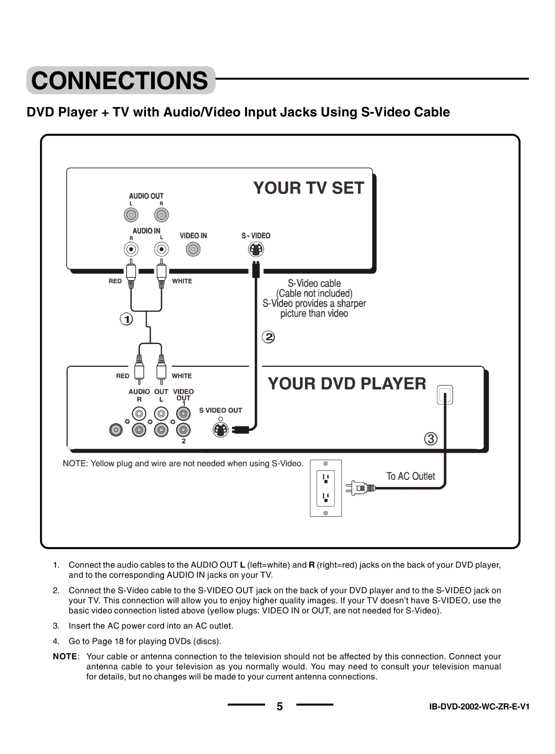 Lenoxx Electronics DVD-2002 instruction manual Connections 