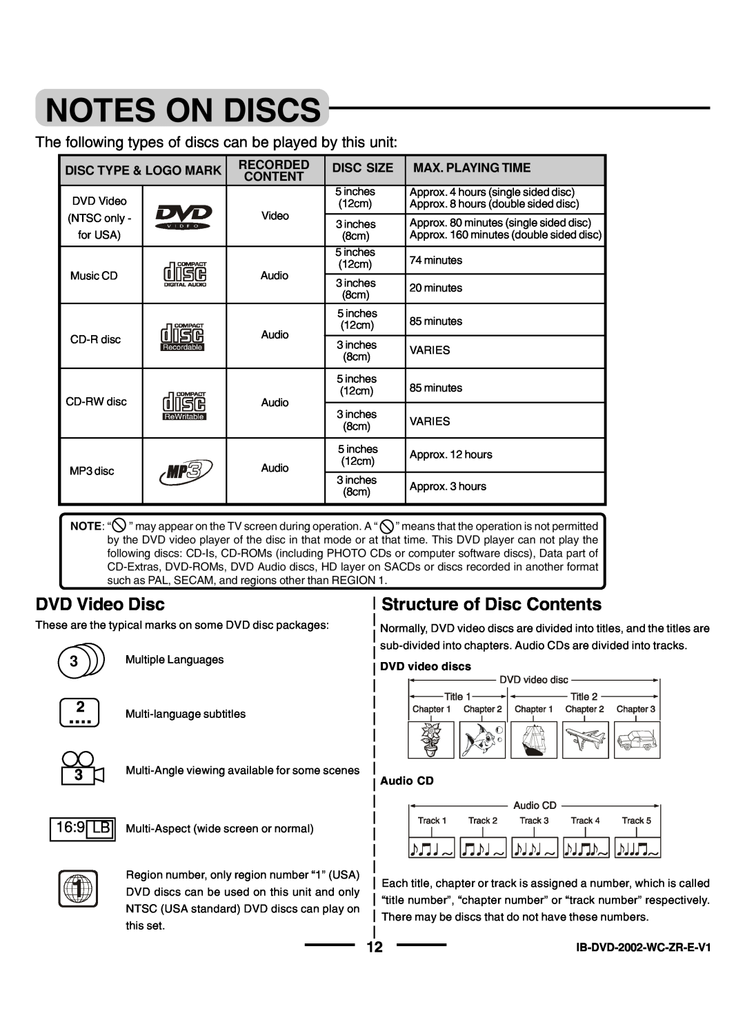Lenoxx Electronics DVD-2002 Notes On Discs, DVD Video Disc, Structure of Disc Contents, 169 LB, Disc Type & Logo Mark 