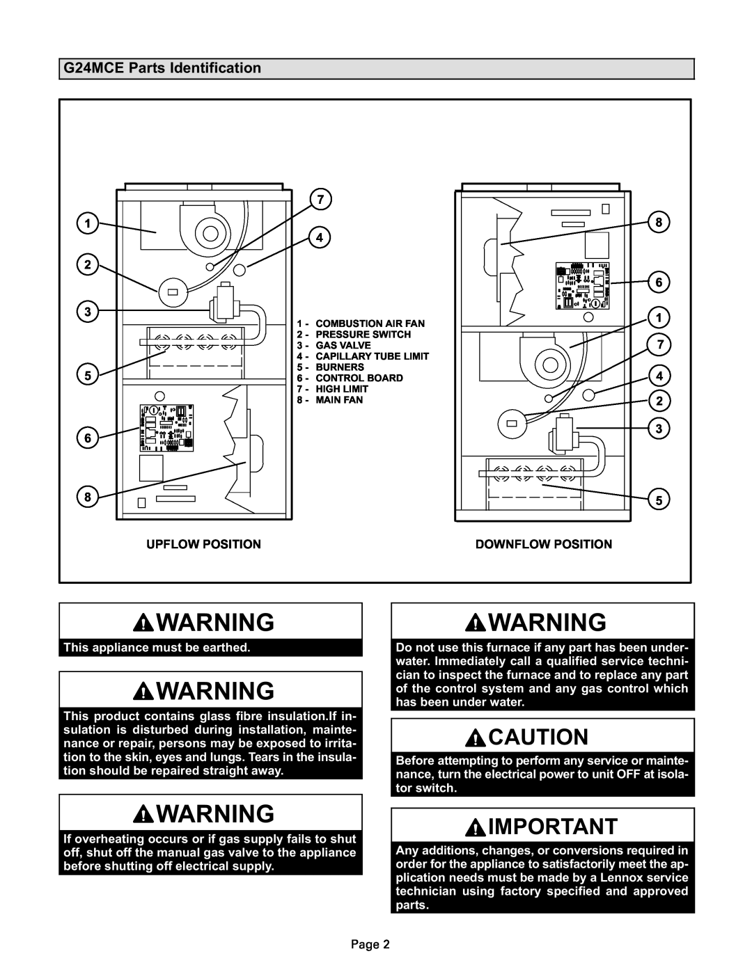 Lenoxx Electronics manual G24MCE Parts Identification, This appliance must be earthed 