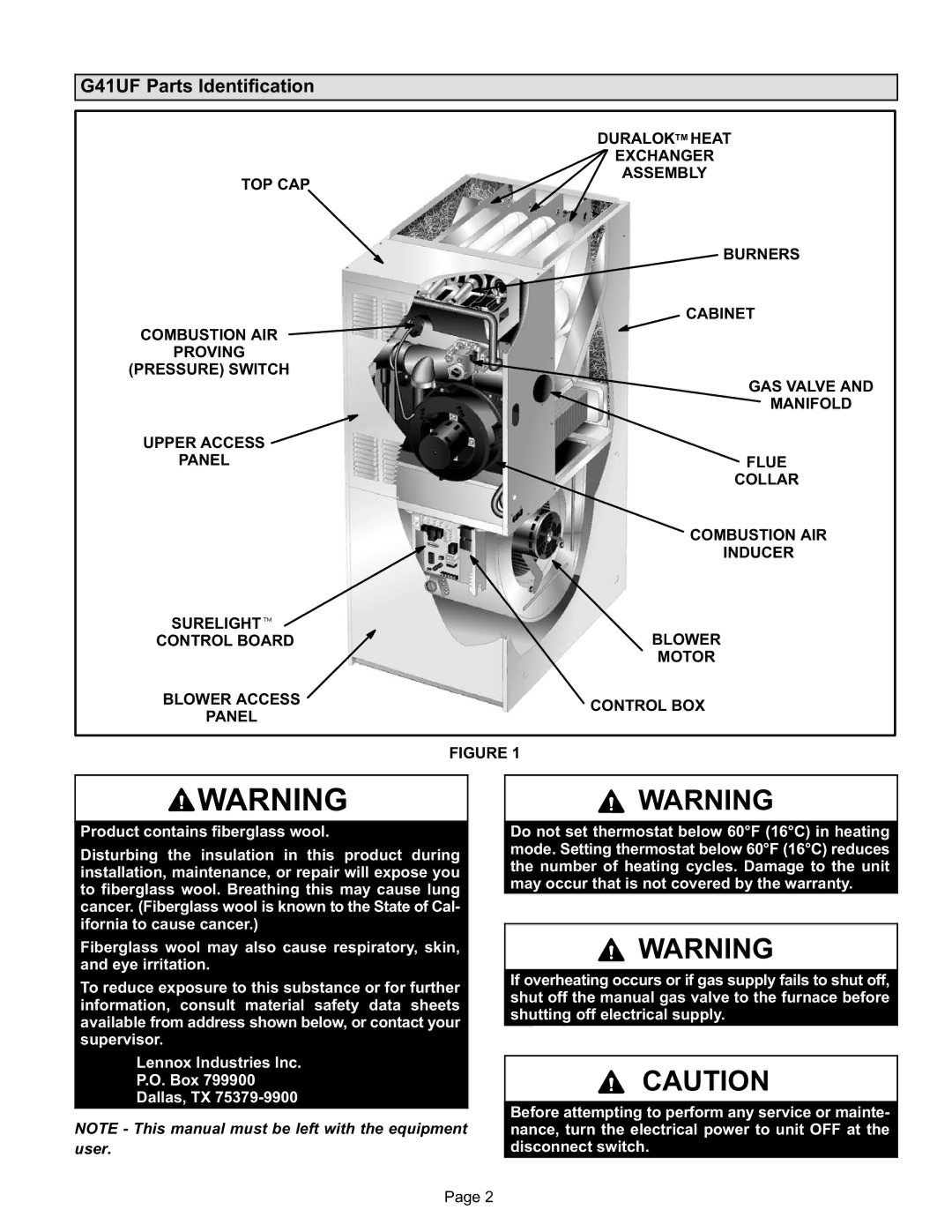 Lenoxx Electronics manual G41UF Parts Identification 