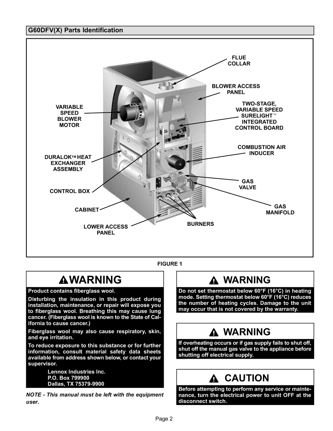 Lenoxx Electronics G60DFV(X) manual G60DFVX Parts Identification 