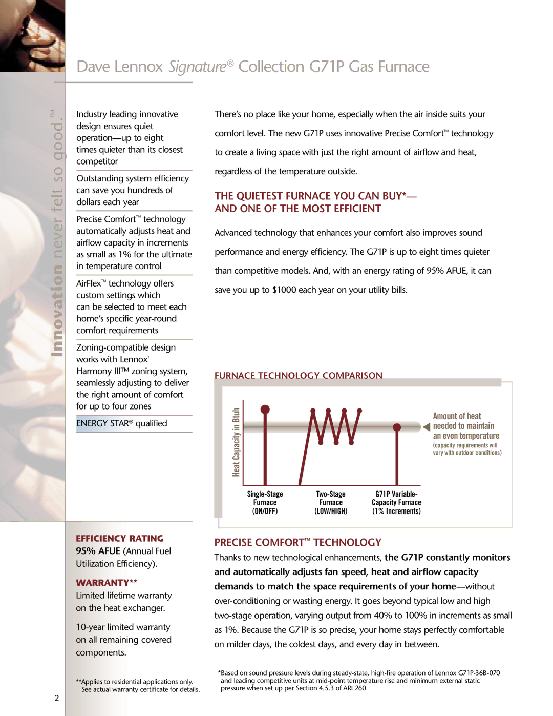 Lenoxx Electronics G71P manual Precise Comfort Technology, Furnace Technology Comparison, Efficiency rating, Warranty 