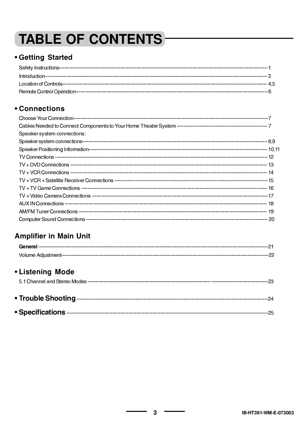 Lenoxx Electronics HT-391 manual Table of Contents 