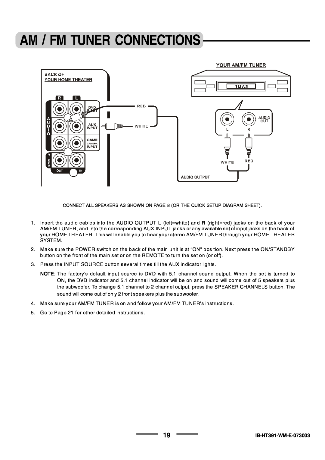 Lenoxx Electronics HT-391 manual Am / Fm Tuner Connections, IB-HT391-WM-E-073003 
