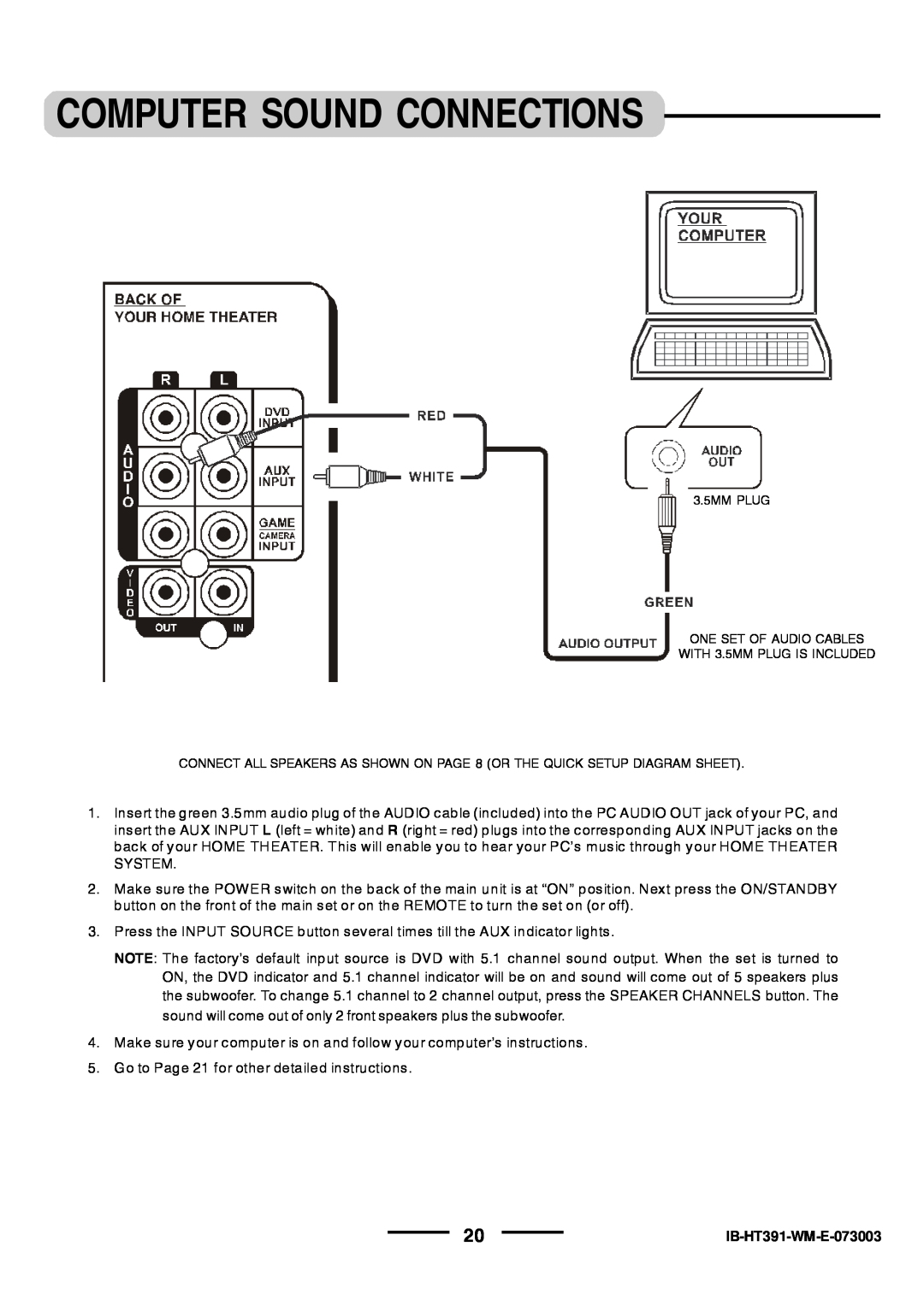 Lenoxx Electronics HT-391 manual Computer Sound Connections, IB-HT391-WM-E-073003 