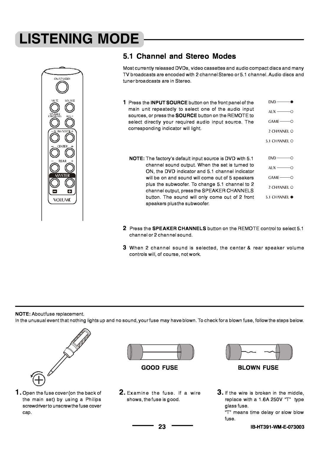 Lenoxx Electronics HT-391 manual Listening Mode, Channel and Stereo Modes, Good Fuse, Blown Fuse, IB-HT391-WM-E-073003 