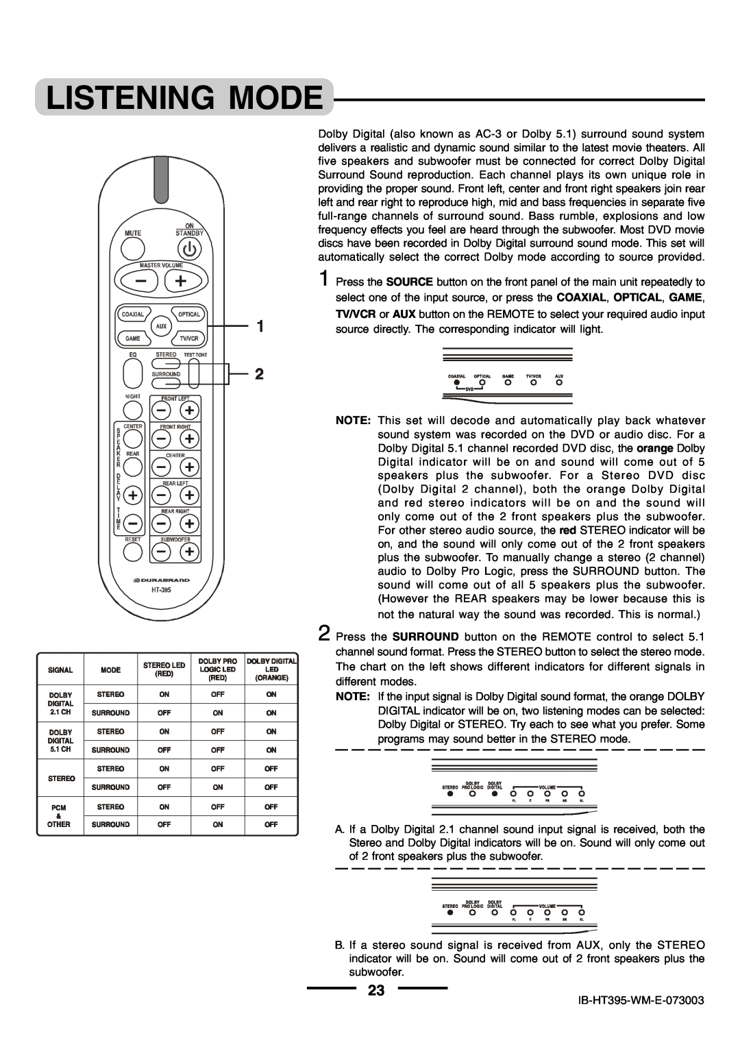 Lenoxx Electronics HT-395 manual Listening Mode 