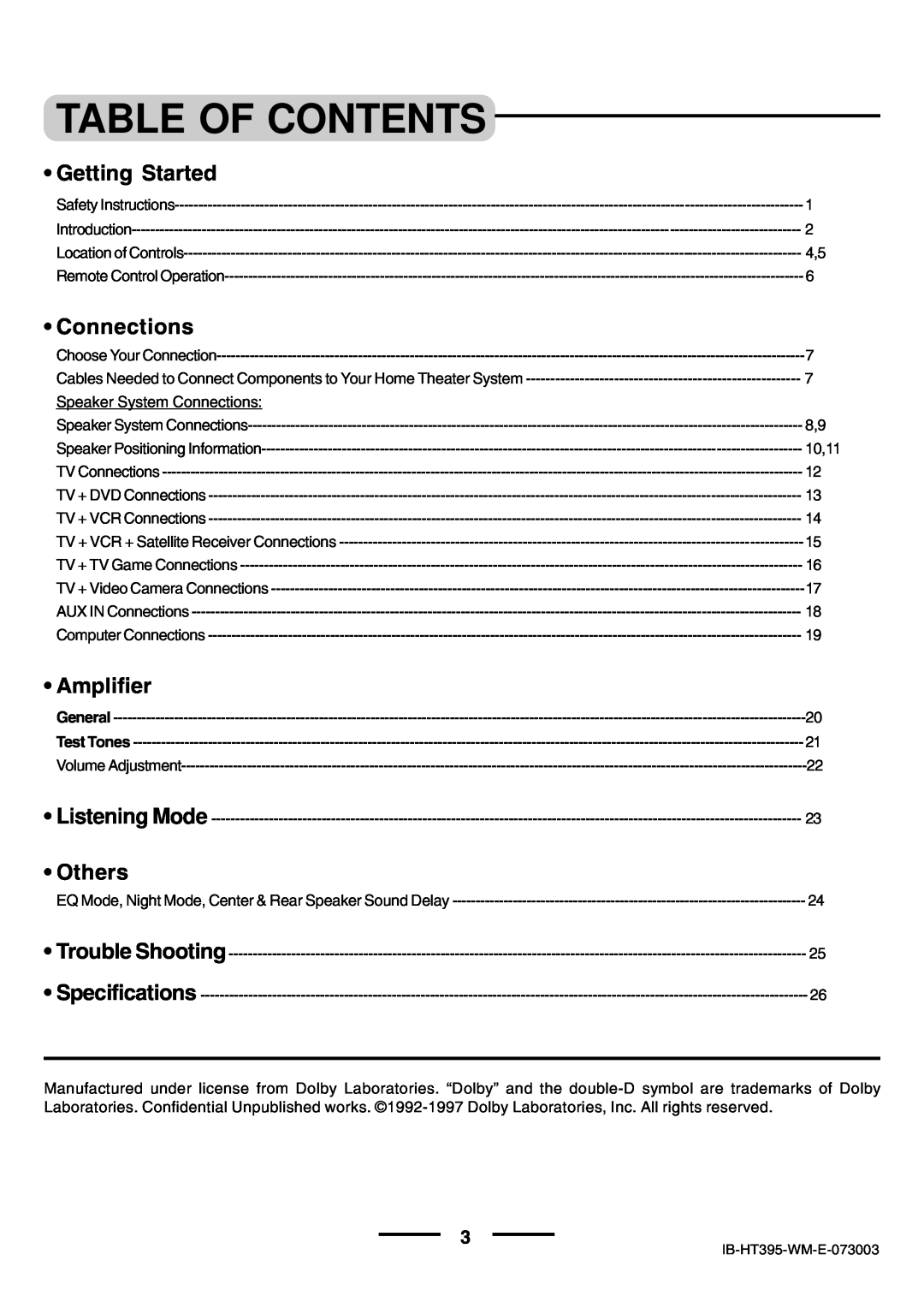 Lenoxx Electronics HT-395 manual Table Of Contents, Getting Started, Connections, Amplifier, Others 