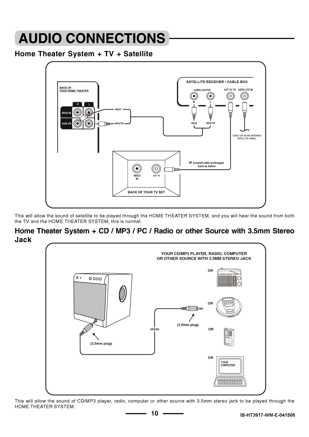 Lenoxx Electronics HT3917 manual Home Theater System + TV + Satellite, Satellite Receiver / Cable BOX 