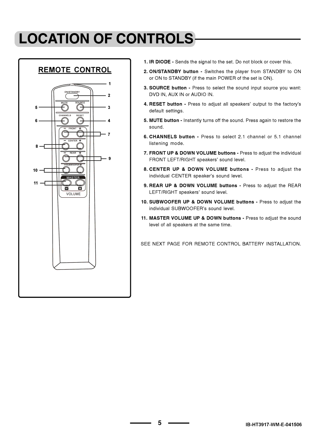 Lenoxx Electronics HT3917 manual Remote Control 