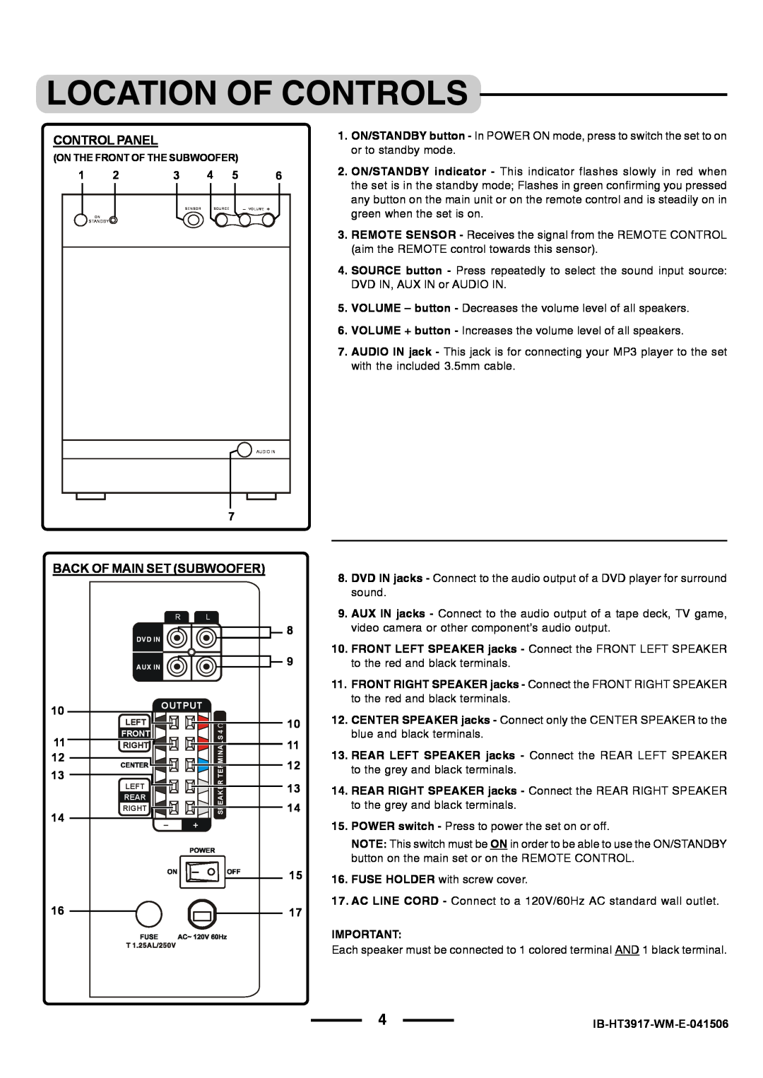Lenoxx Electronics HT3917 manual Control Panel, Back Of Main Set Subwoofer 
