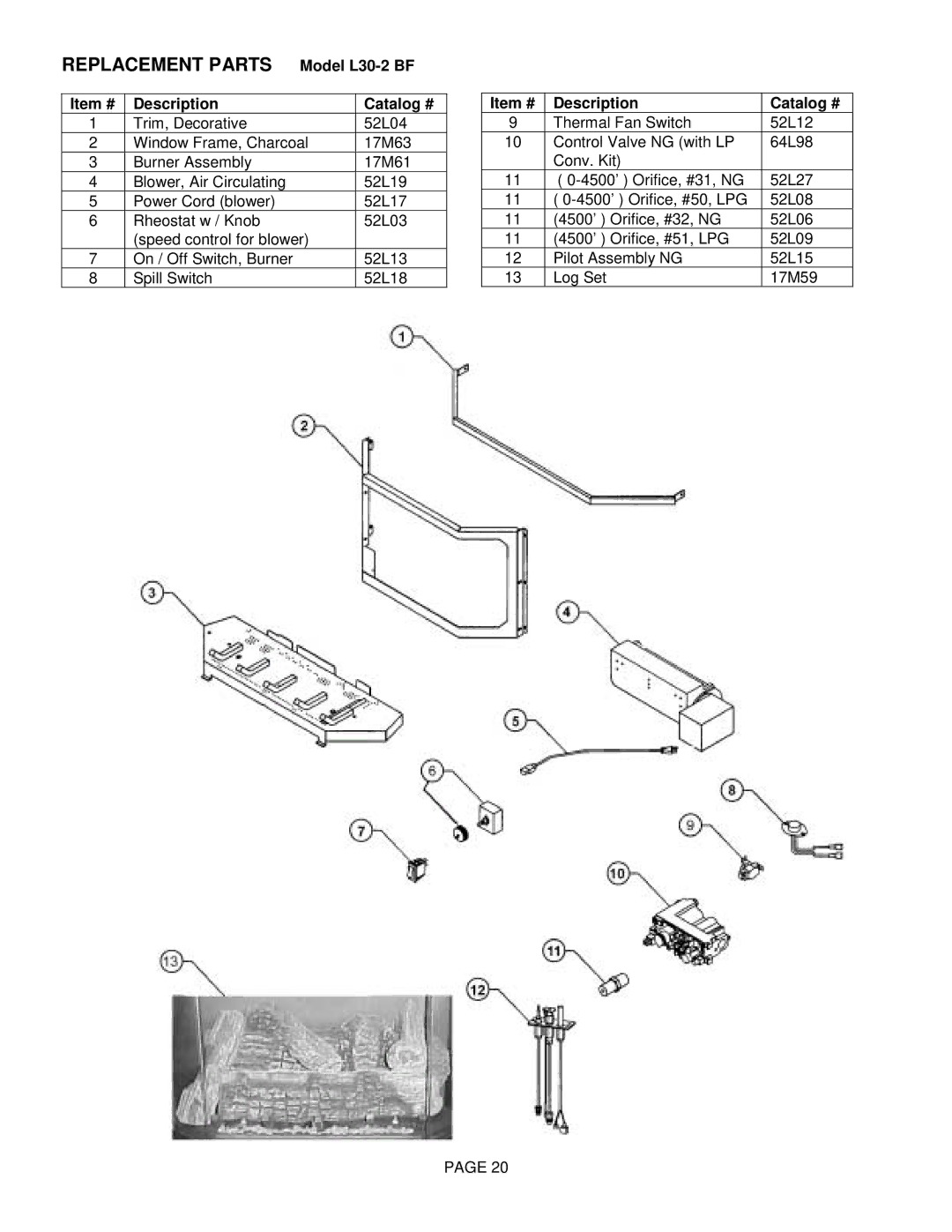 Lenoxx Electronics L30 BF-2 operation manual Replacement Parts Model L30-2 BF, Item # Description Catalog # 