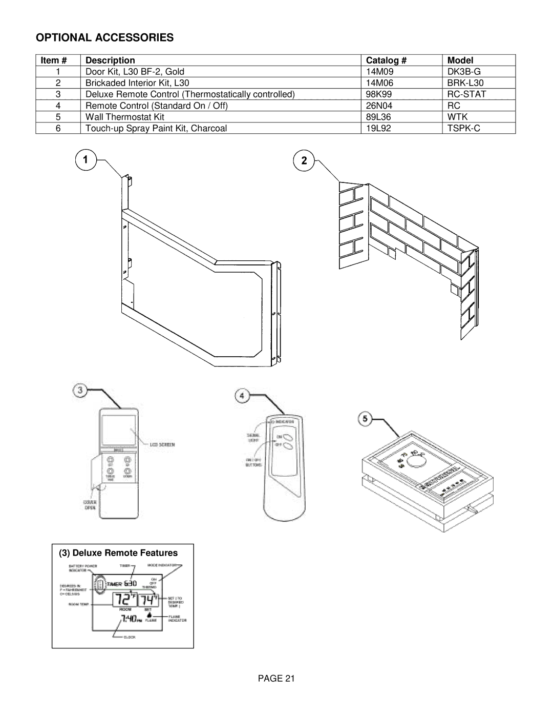 Lenoxx Electronics L30 BF-2 Optional Accessories, Item # Description Catalog # Model, Deluxe Remote Features 