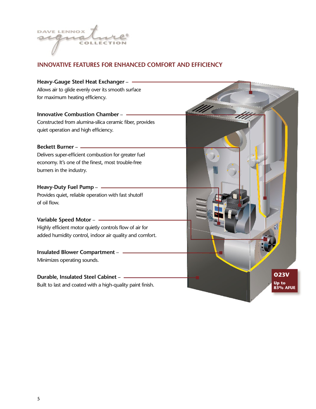 Lenoxx Electronics O23V manual Innovative Features for Enhanced Comfort and Efficiency 