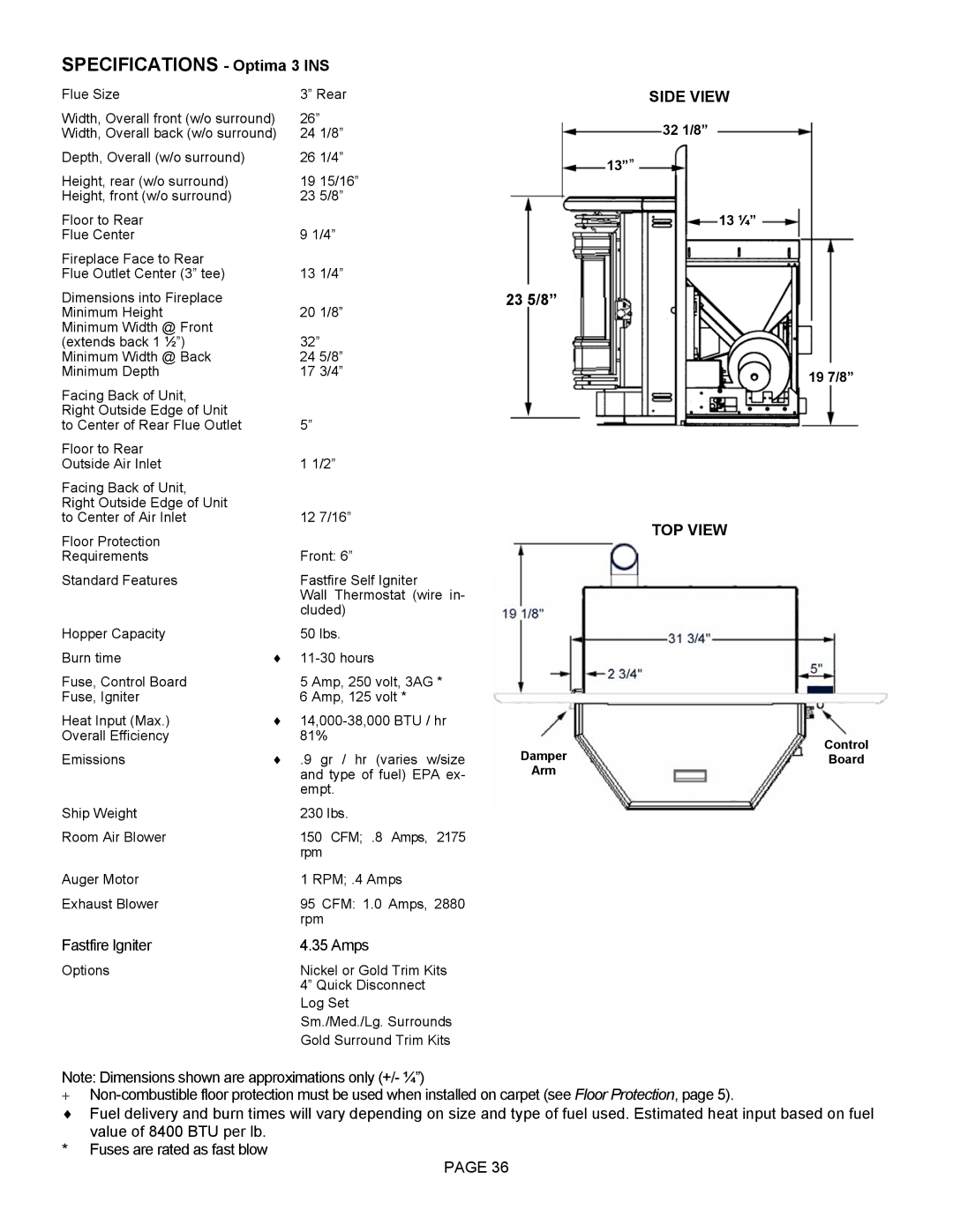 Lenoxx Electronics Optima 3 FS operation manual 23 5/8, TOP View 