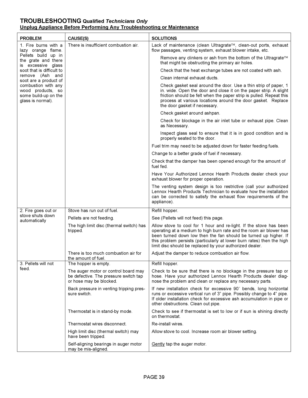 Lenoxx Electronics Optima 3 FS operation manual Troubleshooting Qualified Technicians Only 