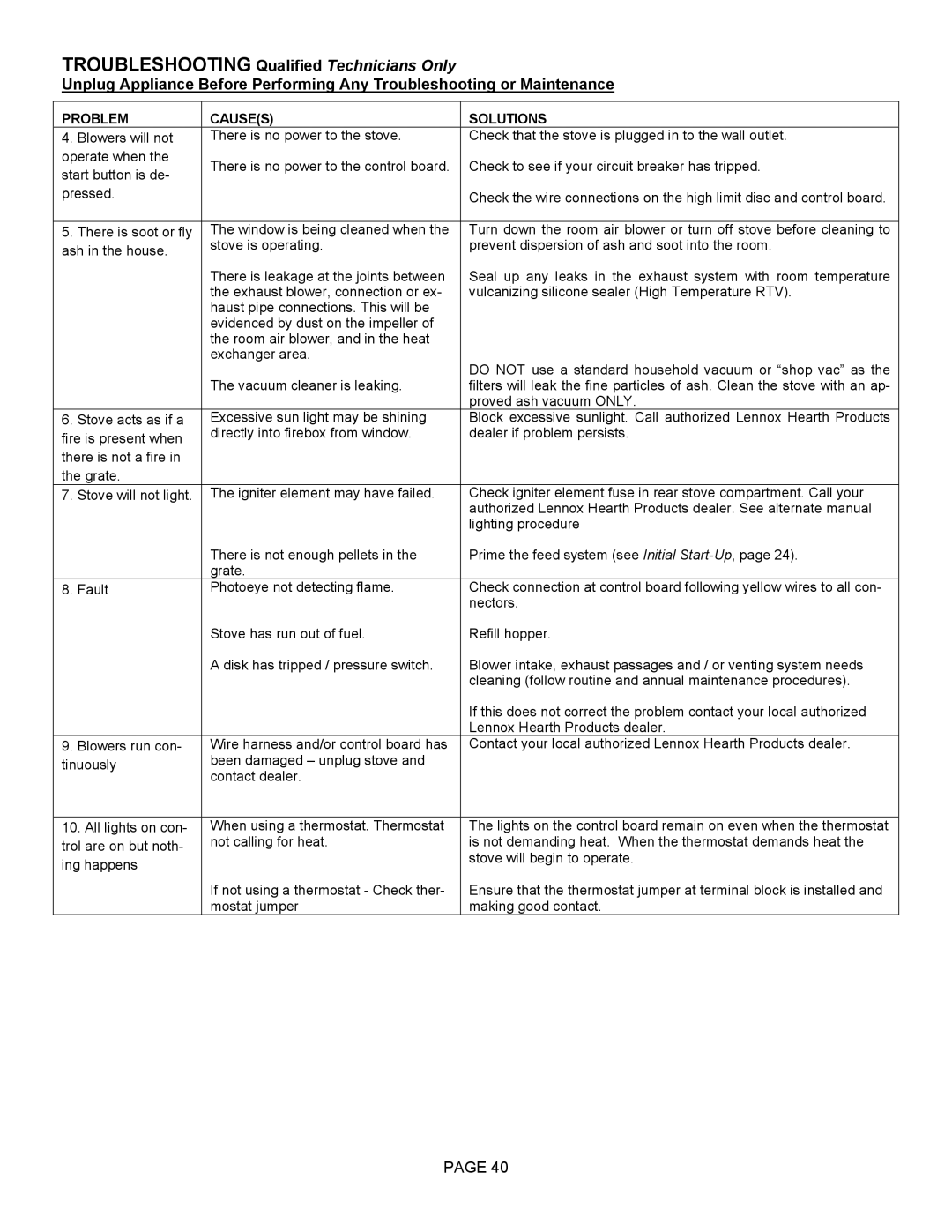 Lenoxx Electronics Optima 3 FS operation manual Troubleshooting Qualified Technicians Only 