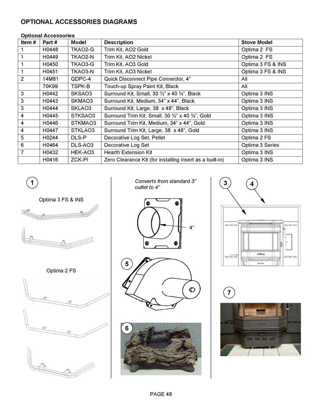 Lenoxx Electronics Optima 3 FS Optional Accessories Diagrams, Optional Accessories Item # Model Description Stove Model 