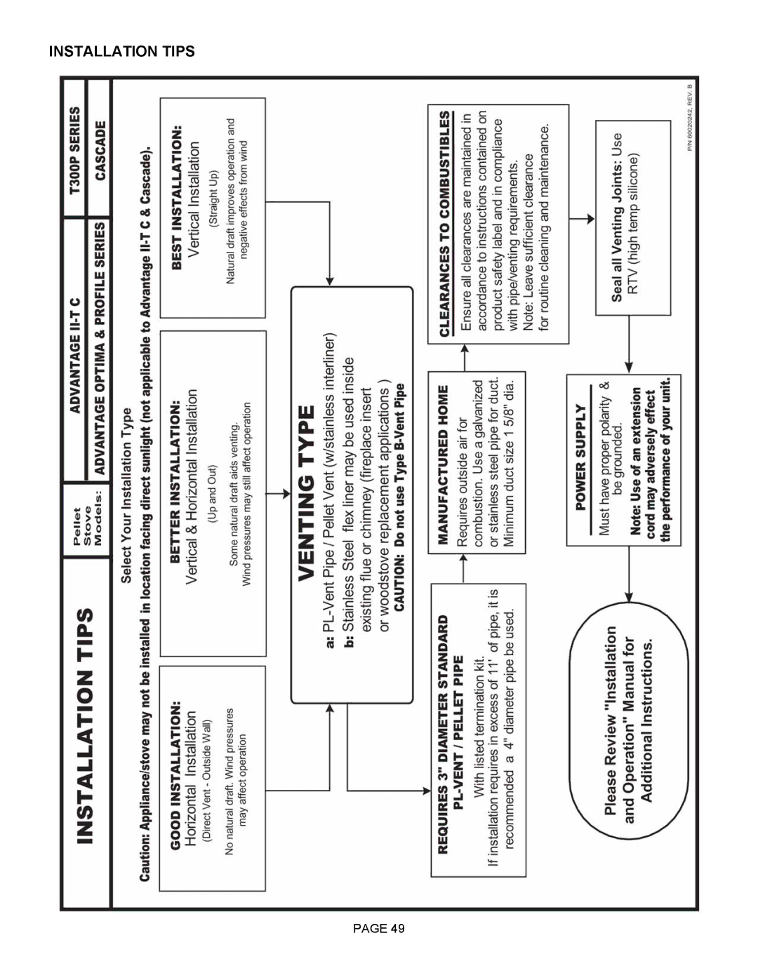 Lenoxx Electronics Optima 3 FS operation manual Installation Tips 