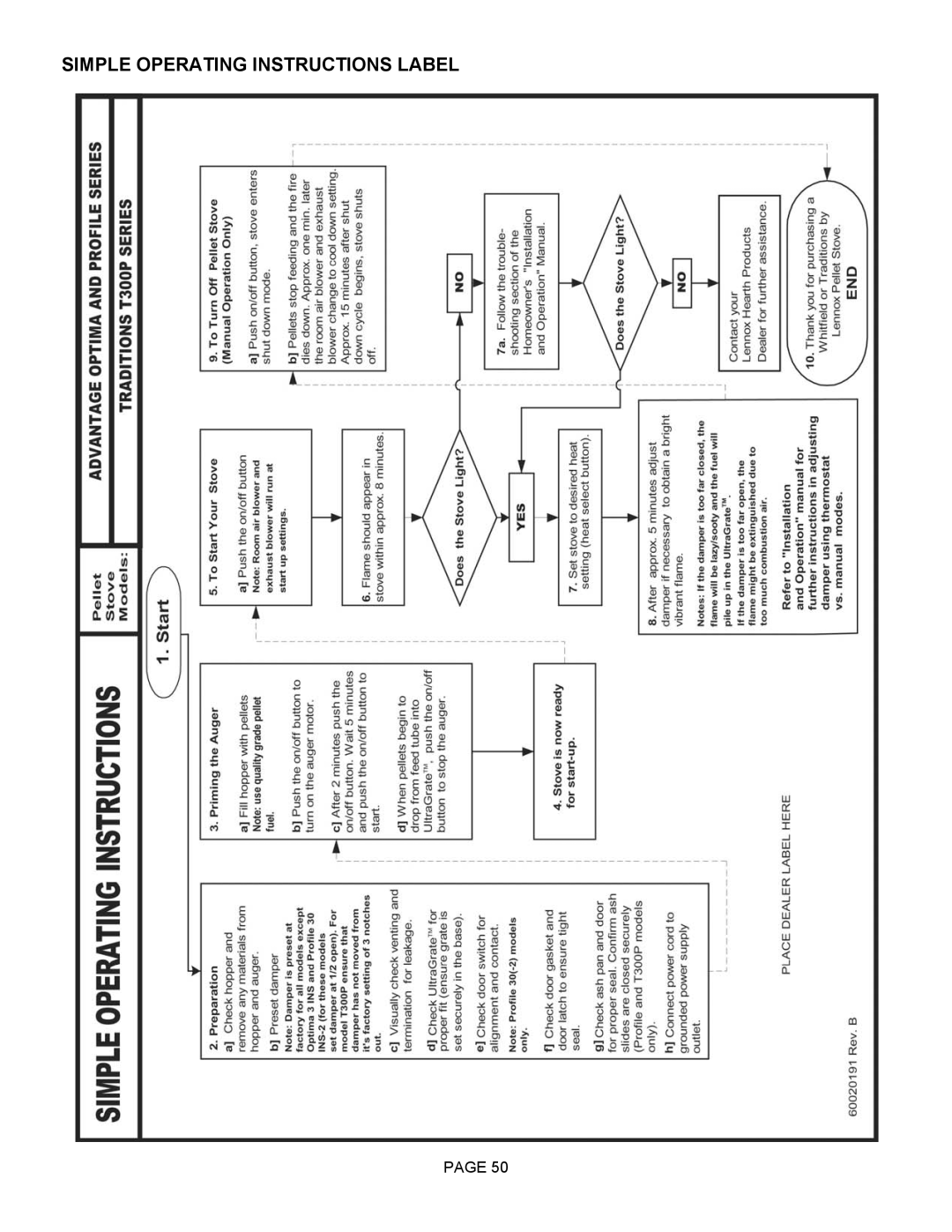 Lenoxx Electronics Optima 3 FS operation manual Simple Operating Instructions Label 