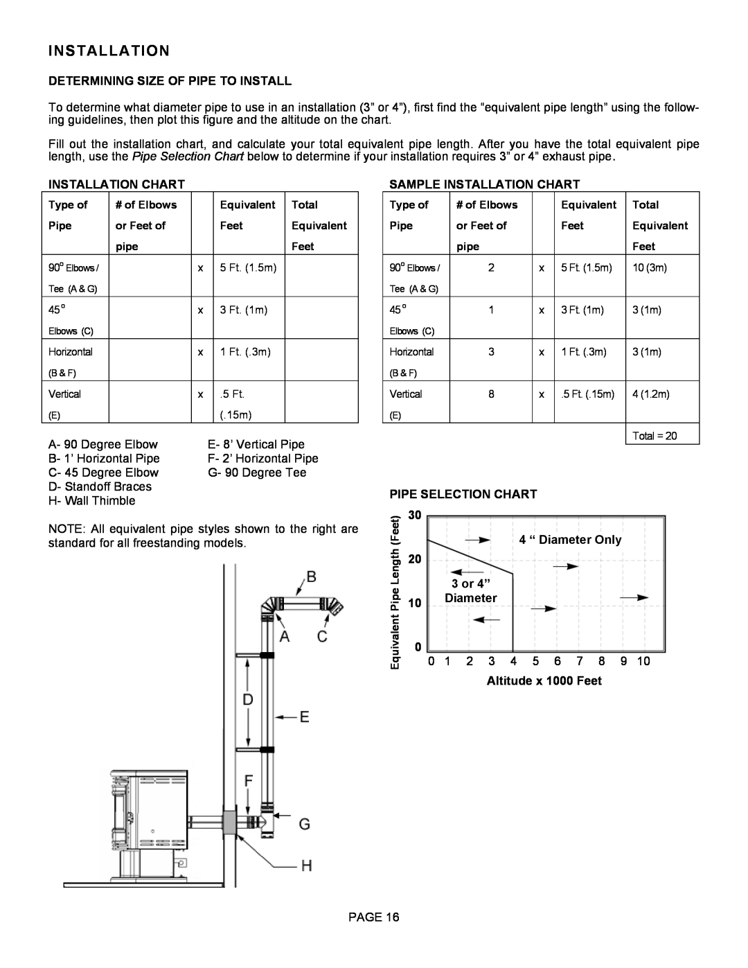 Lenoxx Electronics Optima 3 FS Determining Size Of Pipe To Install, Sample Installation Chart, Pipe Selection Chart 