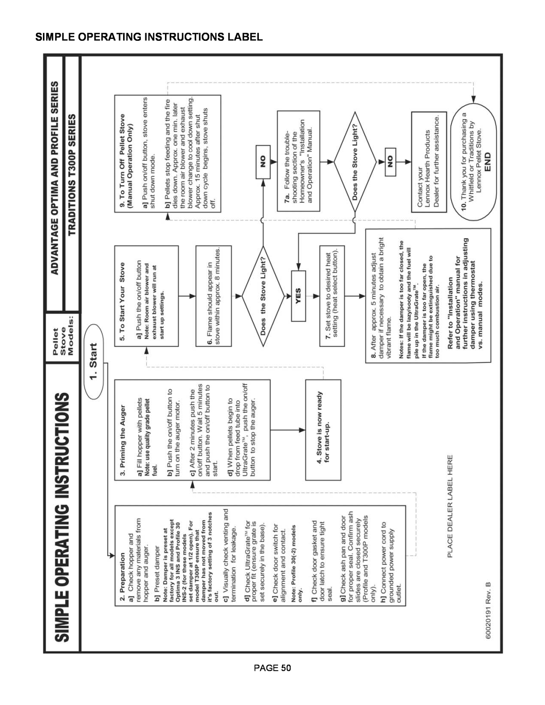 Lenoxx Electronics Optima 3 FS operation manual Simple Operating Instructions Label, Page 