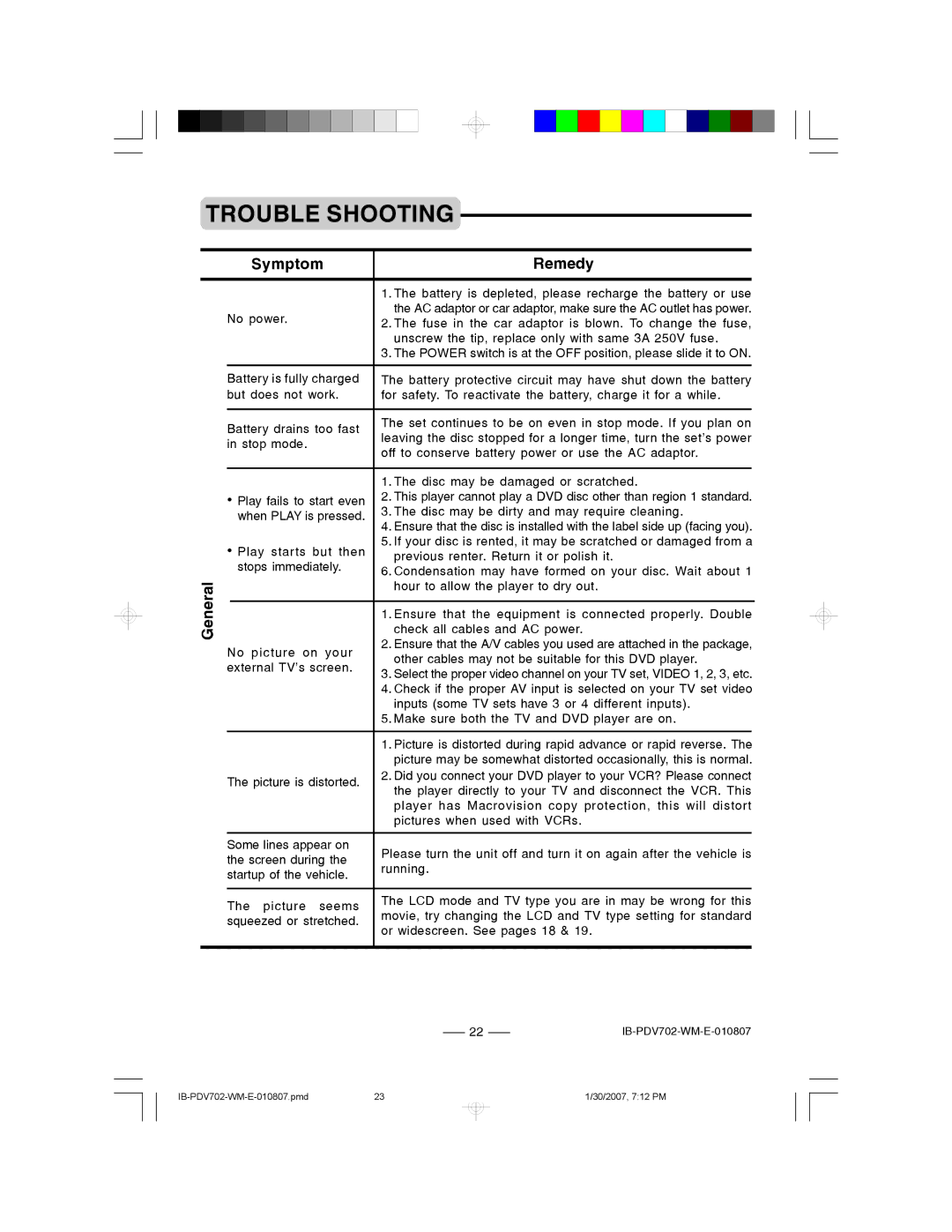 Lenoxx Electronics PDV-702 instruction manual Trouble Shooting, Symptom Remedy, General 