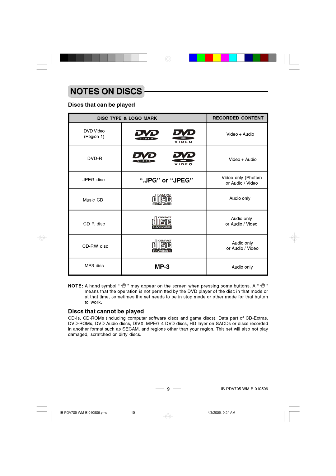 Lenoxx Electronics PDV-705 instruction manual Discs that can be played, Discs that cannot be played 