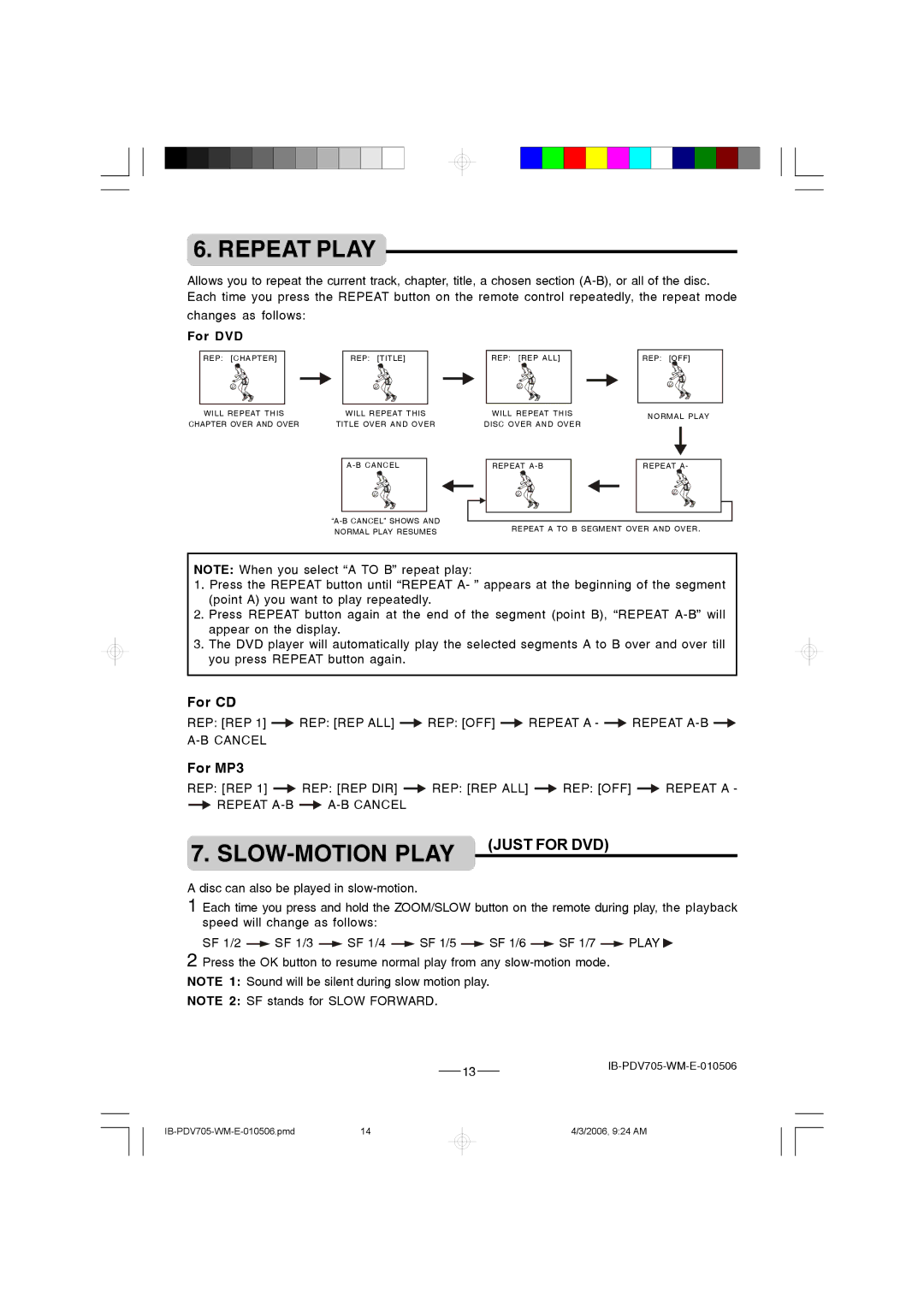 Lenoxx Electronics PDV-705 instruction manual Repeat Play, SLOW-MOTION Play, Just for DVD, For CD, For MP3 